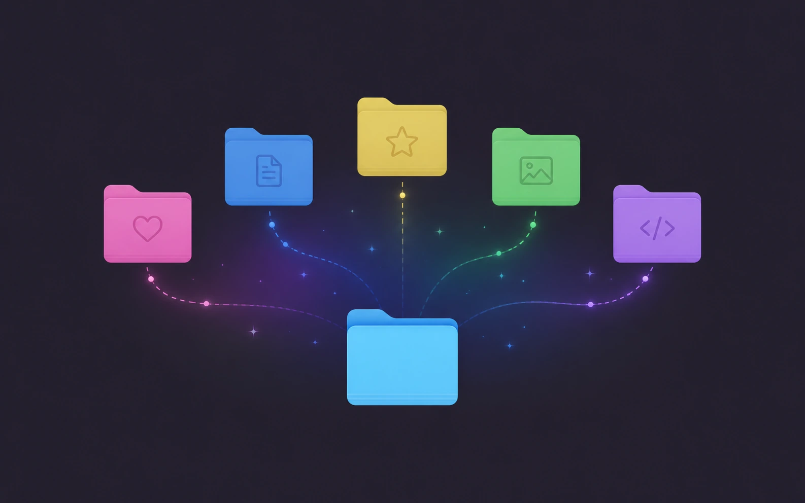 How to Automatically Change Folder Icons on Mac